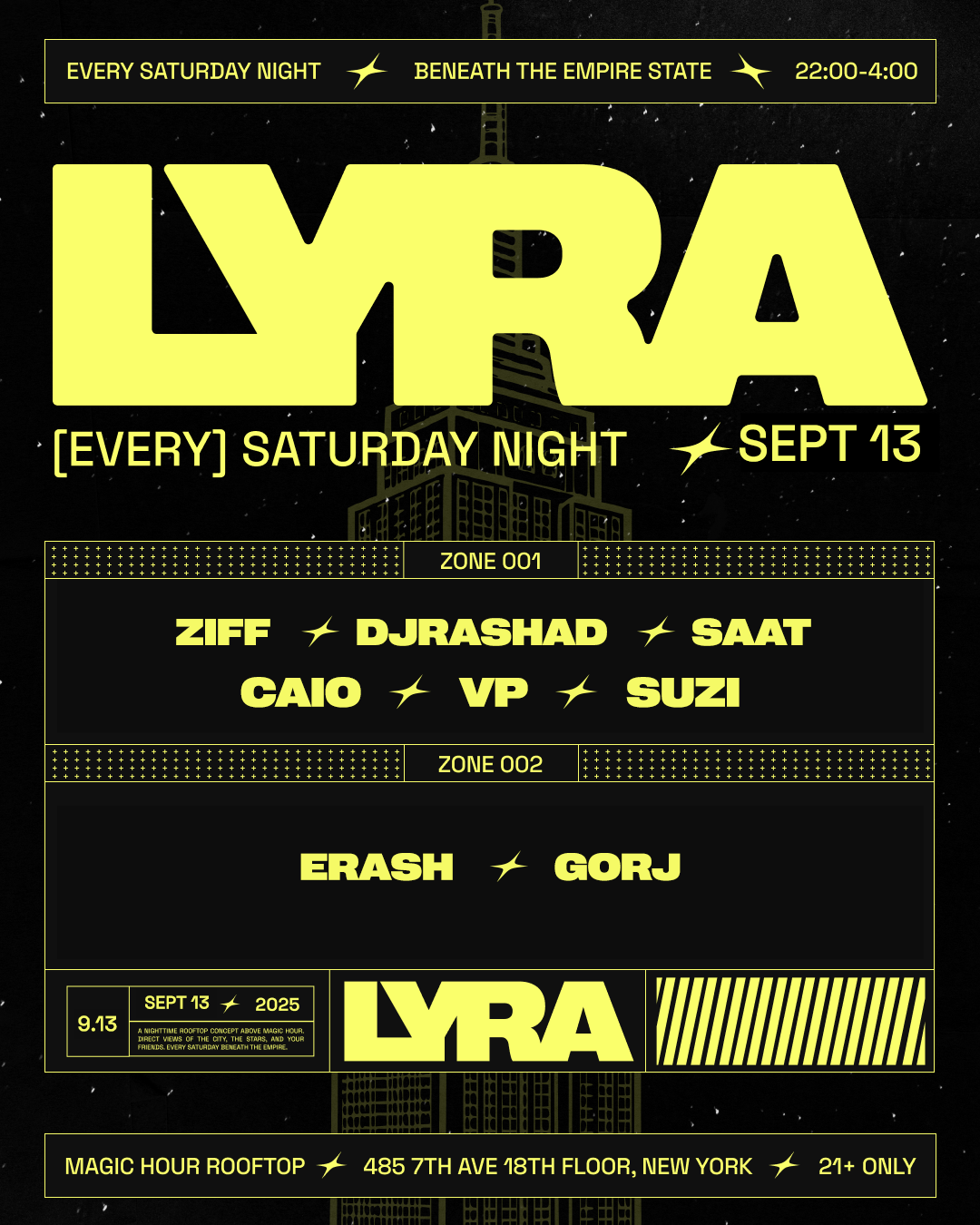 Artist Image - Lyra Rooftop Party