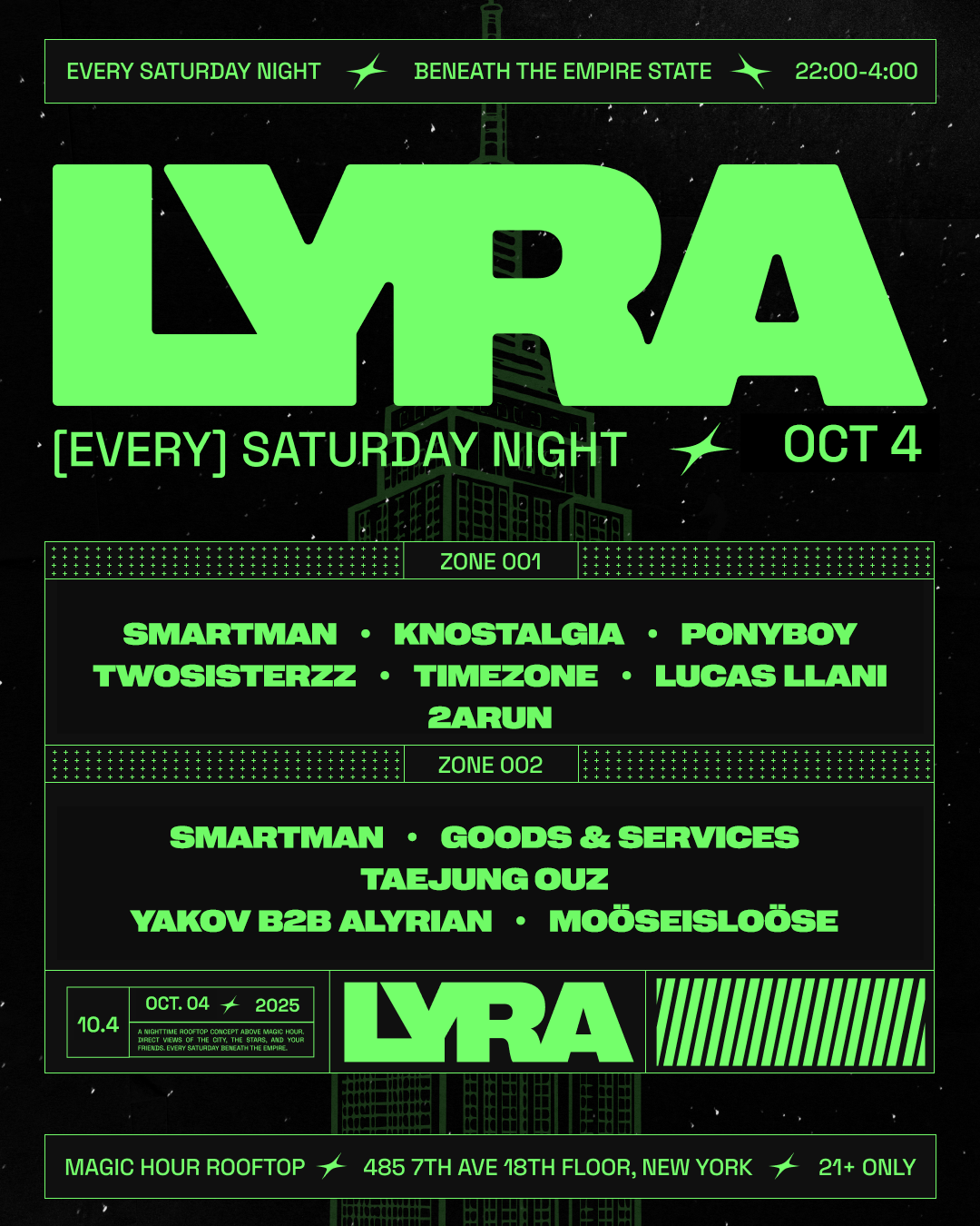 Artist Image - Lyra Rooftop Party