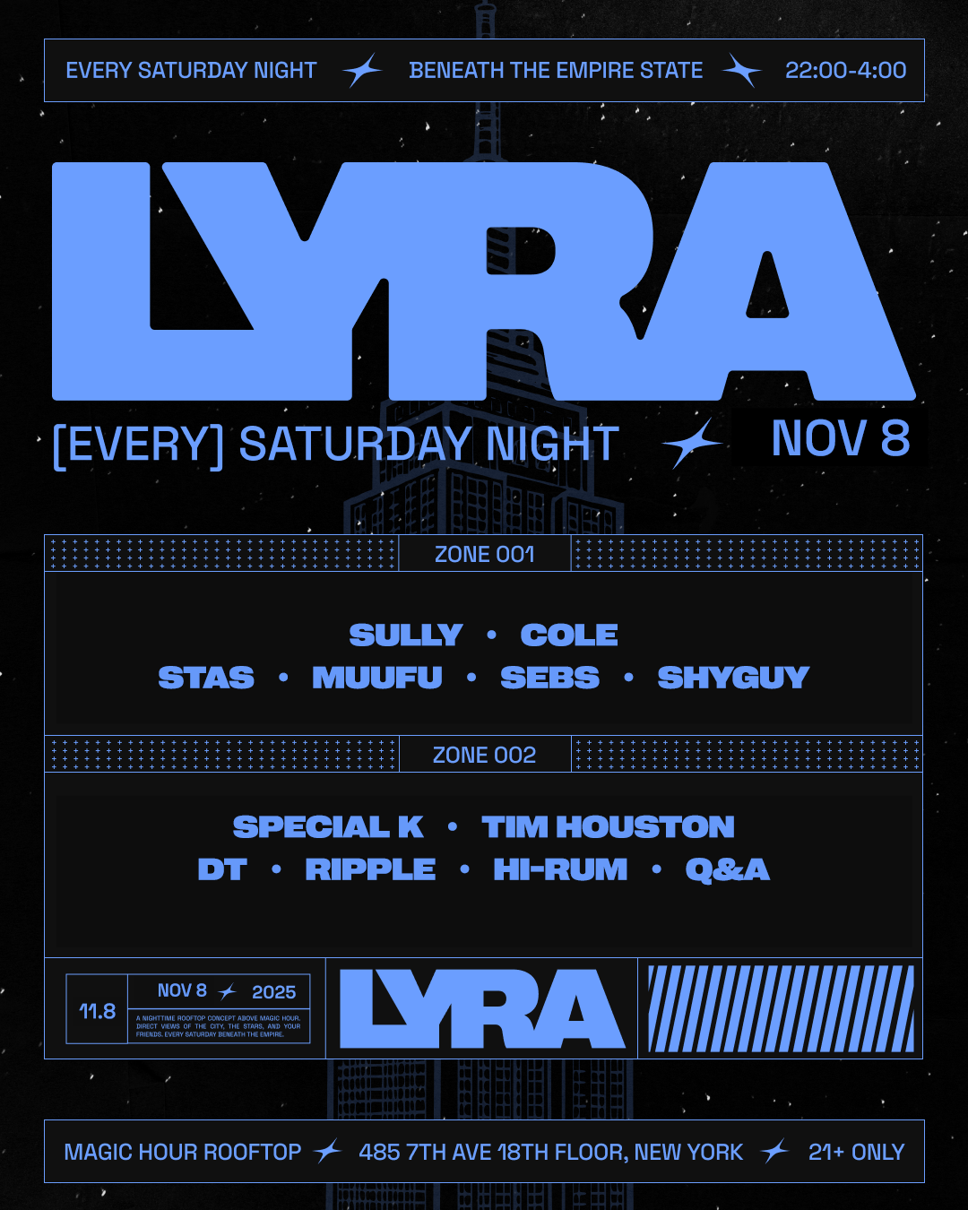 Artist Image - Lyra Rooftop Party