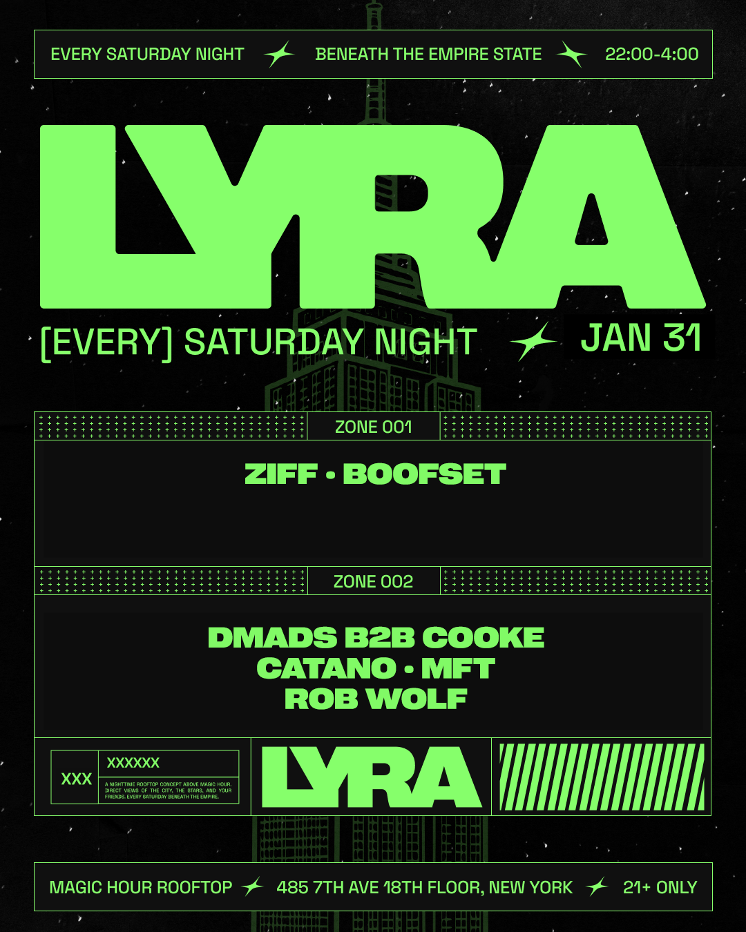 Artist Image - Lyra Rooftop Party