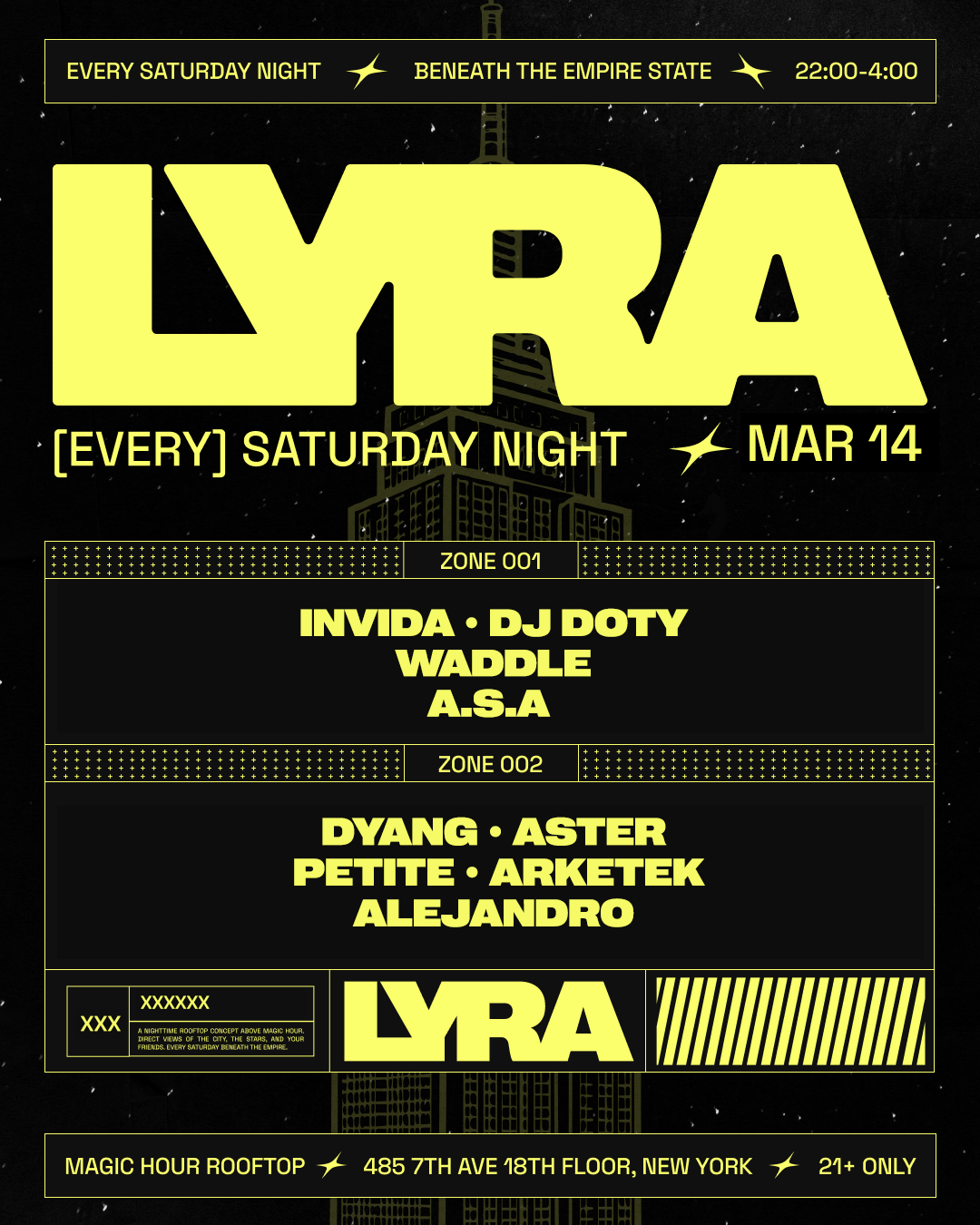 Artist Image - Lyra Rooftop Party