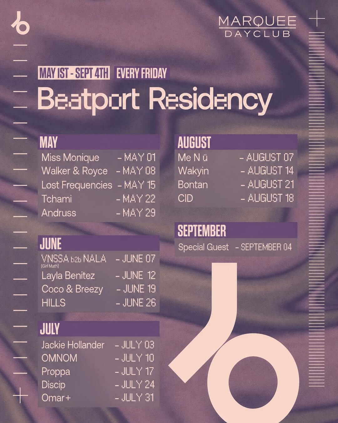 beatport fridays